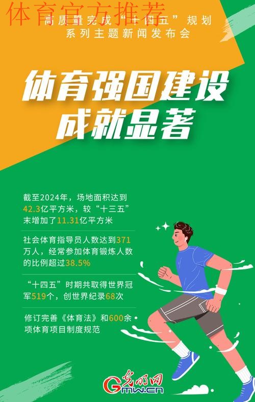 健全标准 保障安全 壮大主体 三大支柱推进体育产业高质量发展